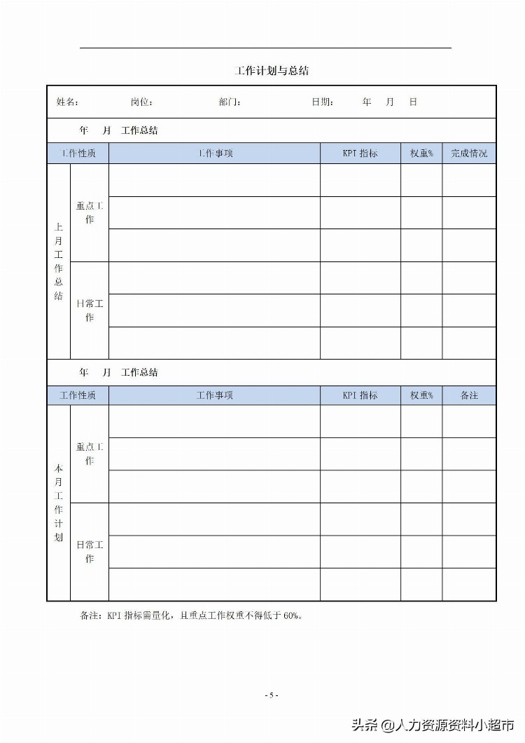 「培训与开发」员工试用期管理手册