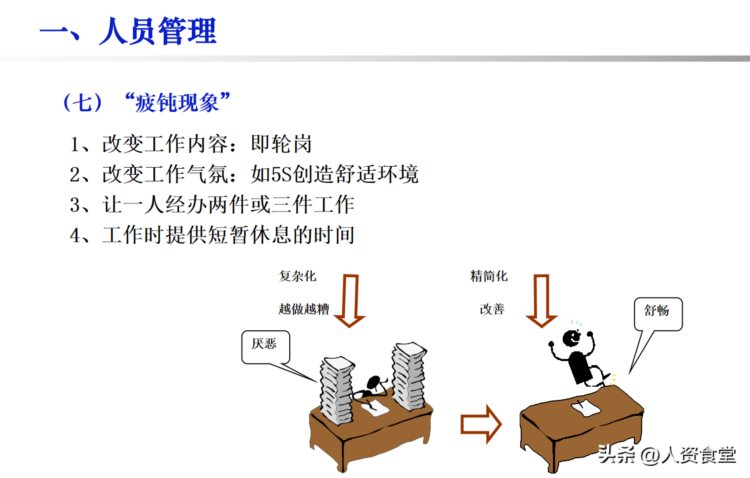 2023史上最全员工团建策划方案.doc