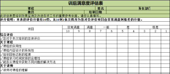 浅谈ADDIE模型在培训课程开发中的应用