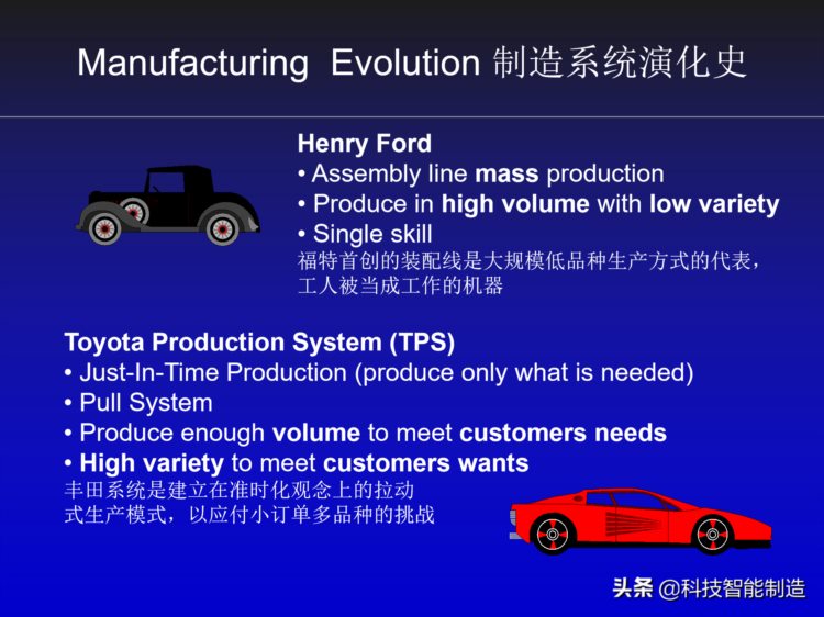 丰田精益生产内部培训资料，对生产制造企业非常有帮助