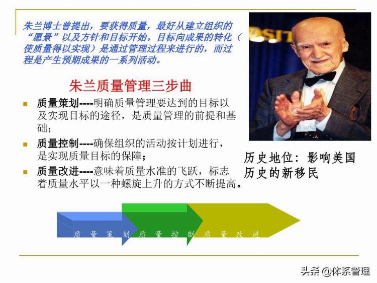 全面质量管理基础知识培训课件