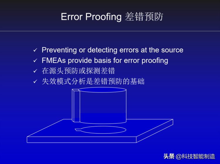 丰田精益生产内部培训资料，对生产制造企业非常有帮助