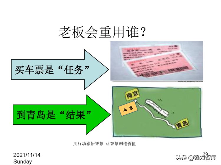 有效执行力培训课件（100页PPT）