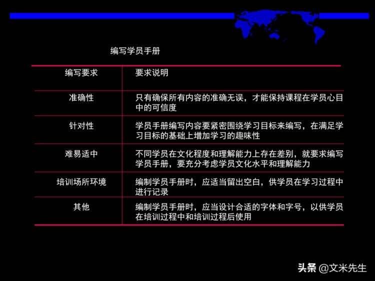 培训课程设计与开发体系设计：50页培训课程设计与开发体系设计