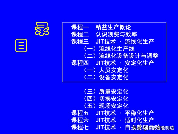 价值30万的精益生产内部培训资料，你了解什么是精益生产吗？