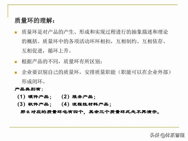 全面质量管理基础知识培训课件