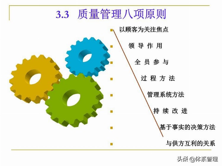 全面质量管理基础知识培训课件