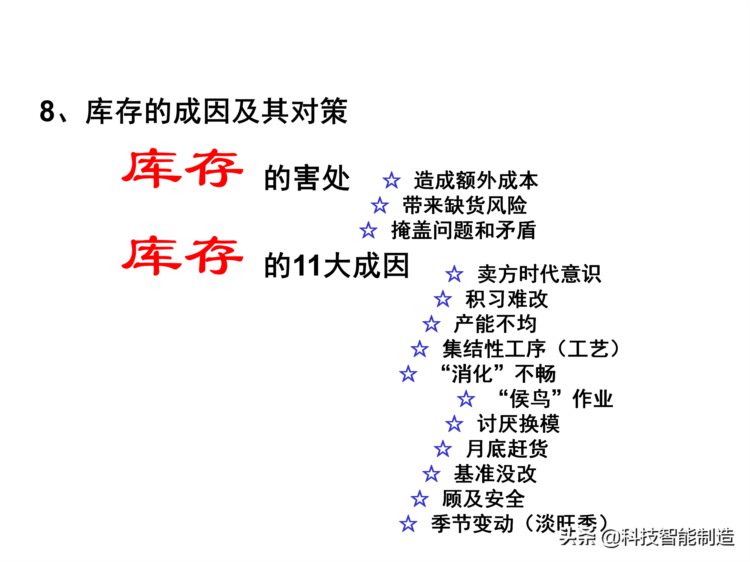 价值30万的精益生产内部培训资料，你了解什么是精益生产吗？