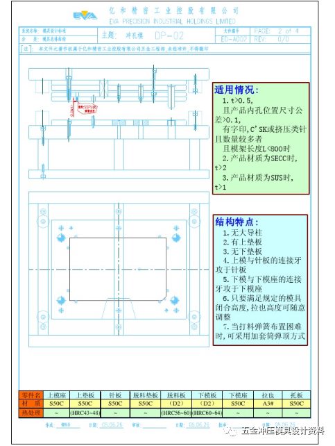 五金模具设计入门培训