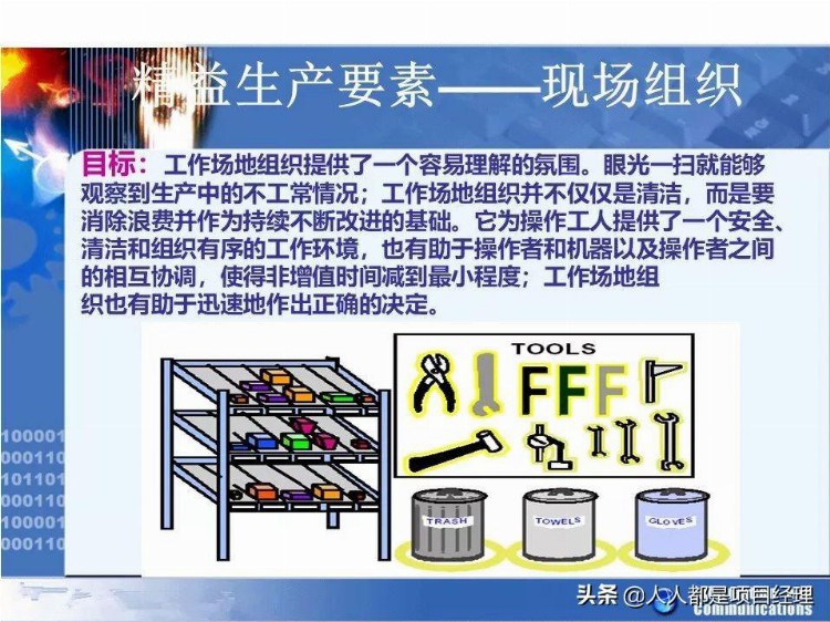 图解精益生产培训大全