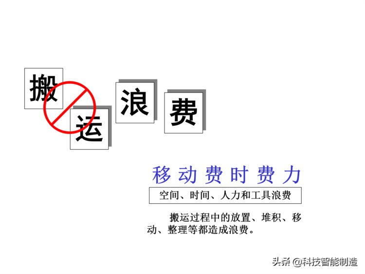 价值30万的精益生产内部培训资料，你了解什么是精益生产吗？