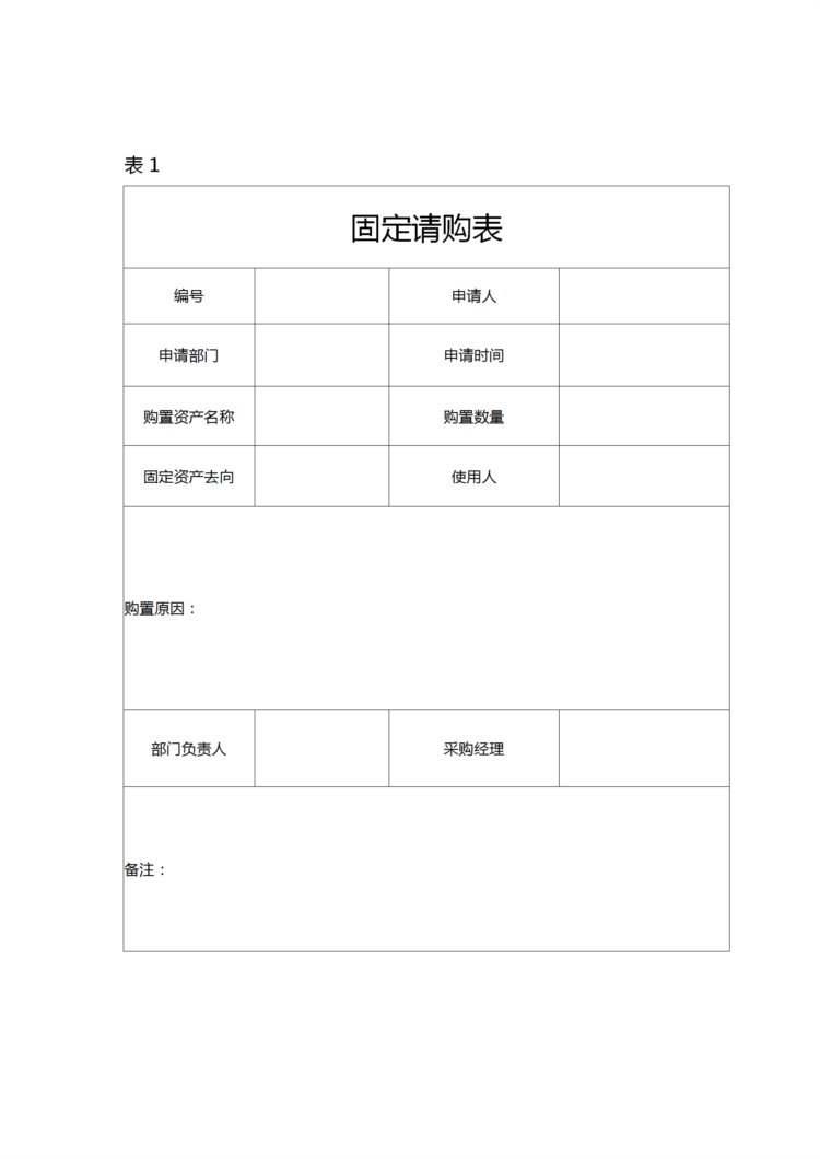 完整一套采购流程管理制度（内附：请购表、询价表、比价议价表）