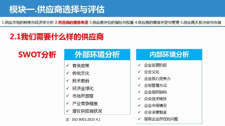 空降采购经理，上任就进行供应商选择与评估培训，难怪年薪40W