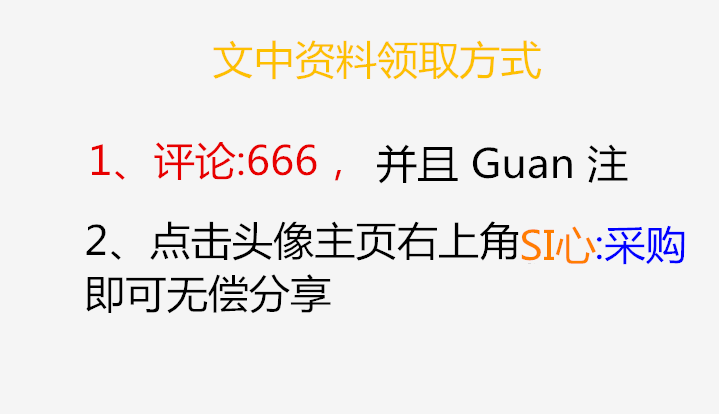 看完新来的采购总监做的采购管理实战培训课件，太全了，真心佩服