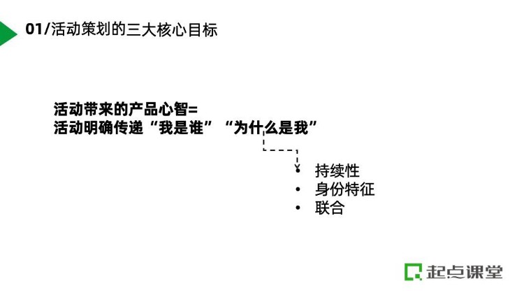 如何用游戏化的方式，策划高参与度活动？