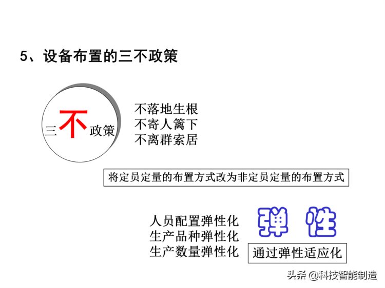 价值30万的精益生产内部培训资料，你了解什么是精益生产吗？