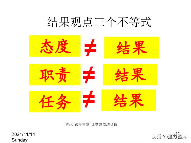 有效执行力培训课件（100页PPT）