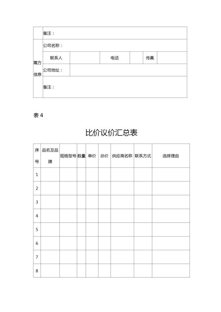 完整一套采购流程管理制度（内附：请购表、询价表、比价议价表）