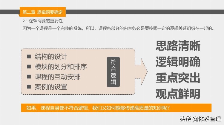 公司内训师课程开发培训PPT课件：开发流程方法