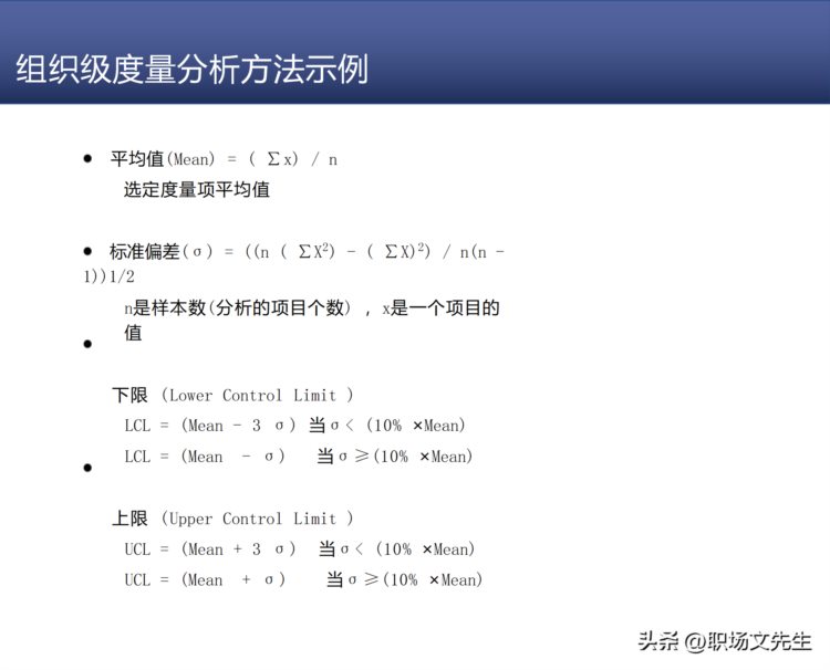 研发质量管理，68页知名咨询机构研发质量管理培训，质量意识架构