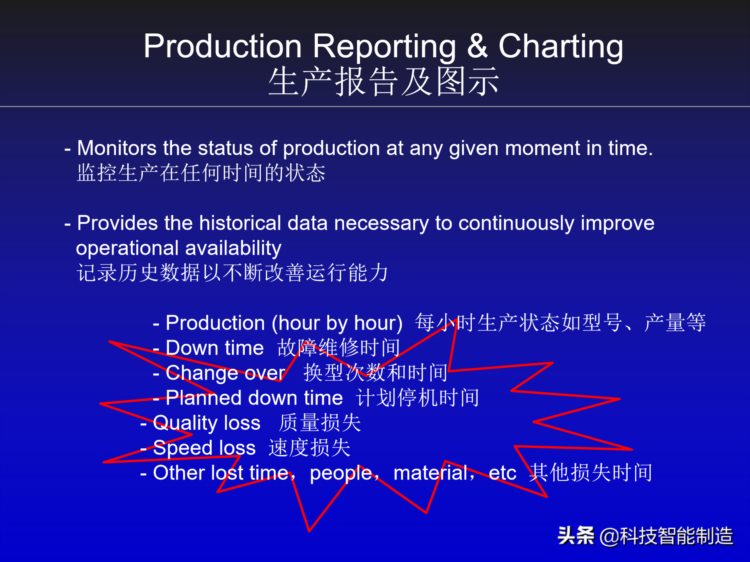 丰田精益生产内部培训资料，对生产制造企业非常有帮助