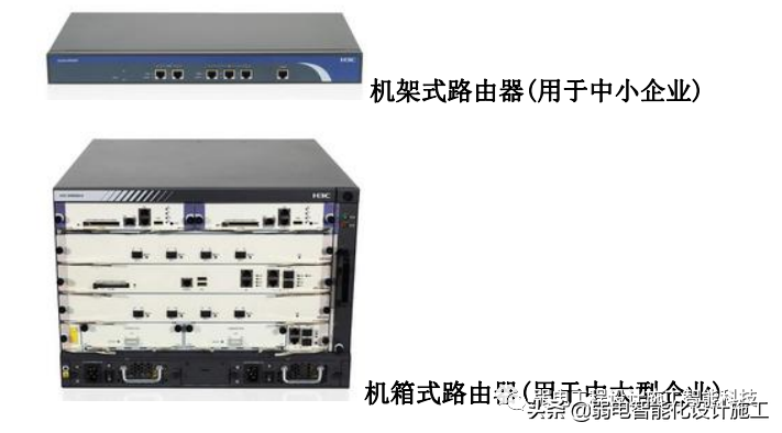 弱电人必备的网络基础知识培训知识