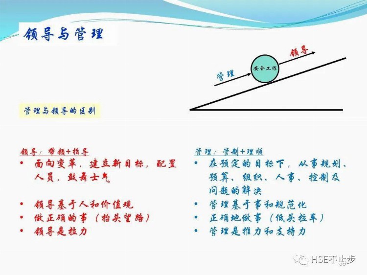 安全领导力与执行力培训