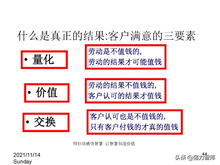 有效执行力培训课件（100页PPT）