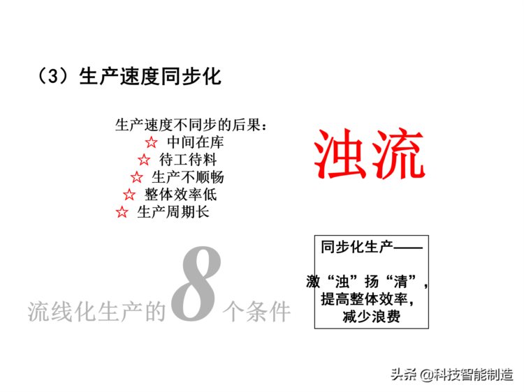 价值30万的精益生产内部培训资料，你了解什么是精益生产吗？