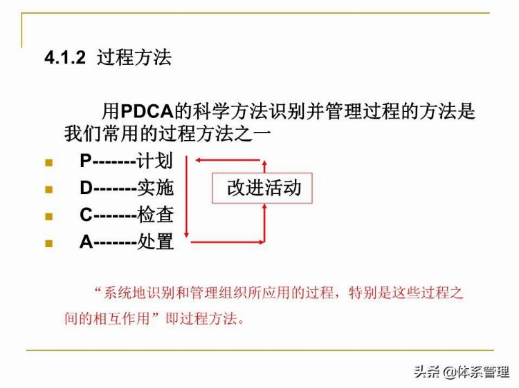 全面质量管理基础知识培训课件