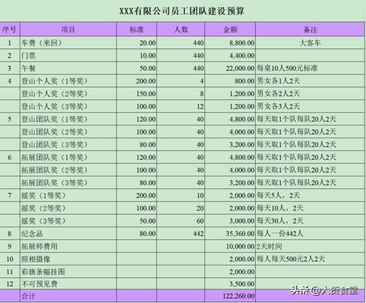 2023史上最全员工团建策划方案.doc