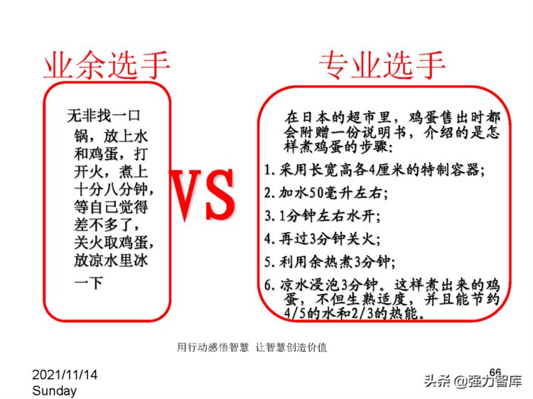 有效执行力培训课件（100页PPT）