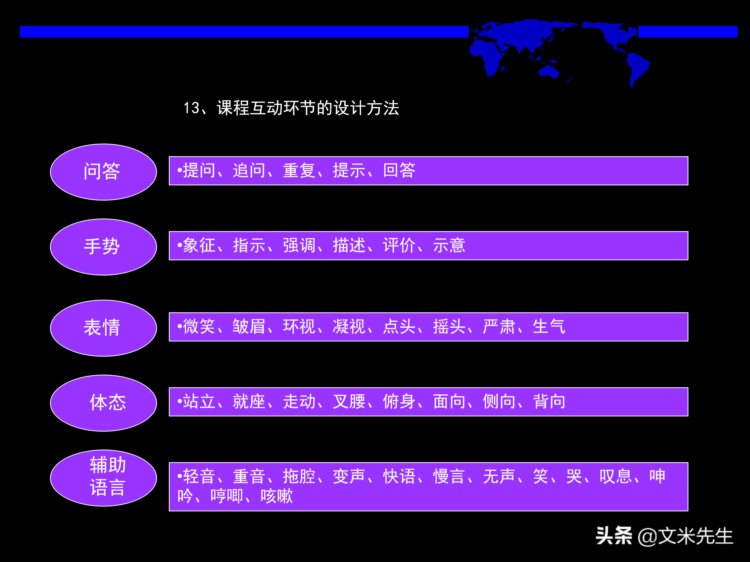 培训课程设计与开发体系设计：50页培训课程设计与开发体系设计