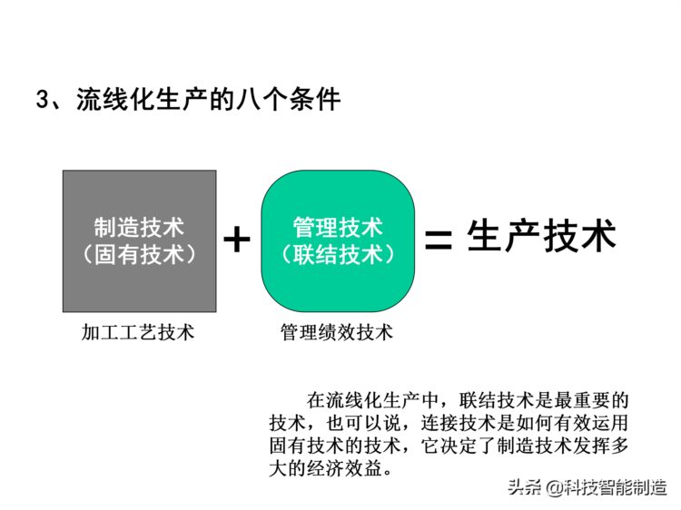 价值30万的精益生产内部培训资料，你了解什么是精益生产吗？