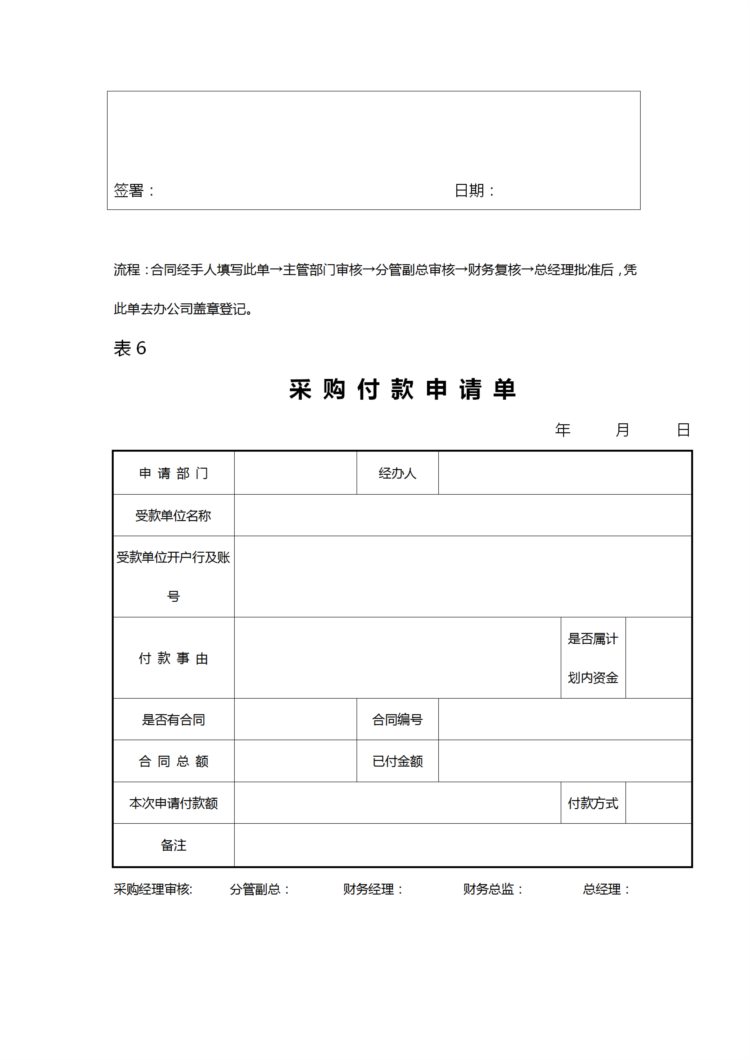 完整一套采购流程管理制度（内附：请购表、询价表、比价议价表）