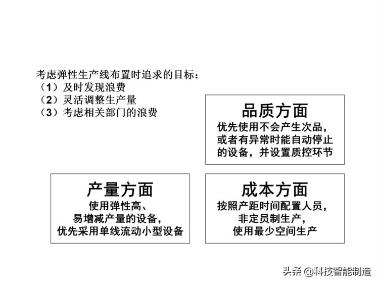 价值30万的精益生产内部培训资料，你了解什么是精益生产吗？