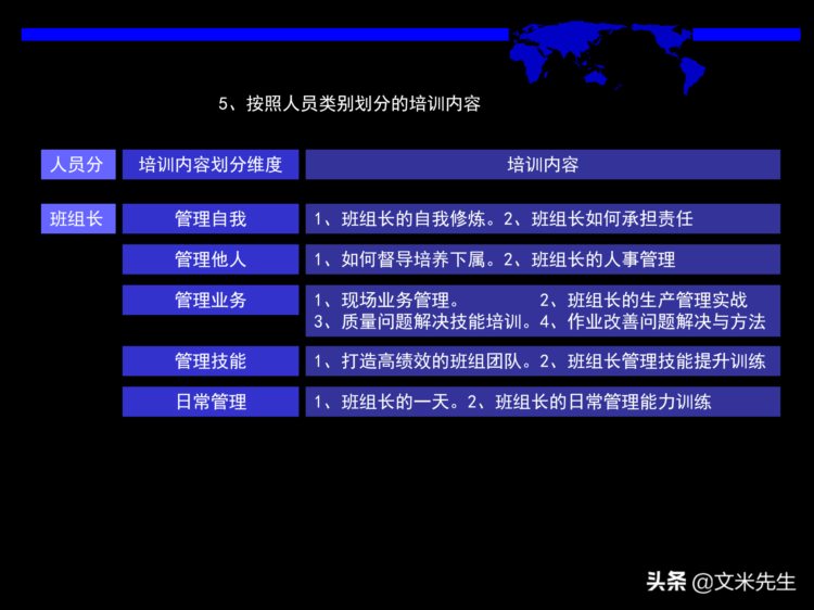 培训课程设计与开发体系设计：50页培训课程设计与开发体系设计