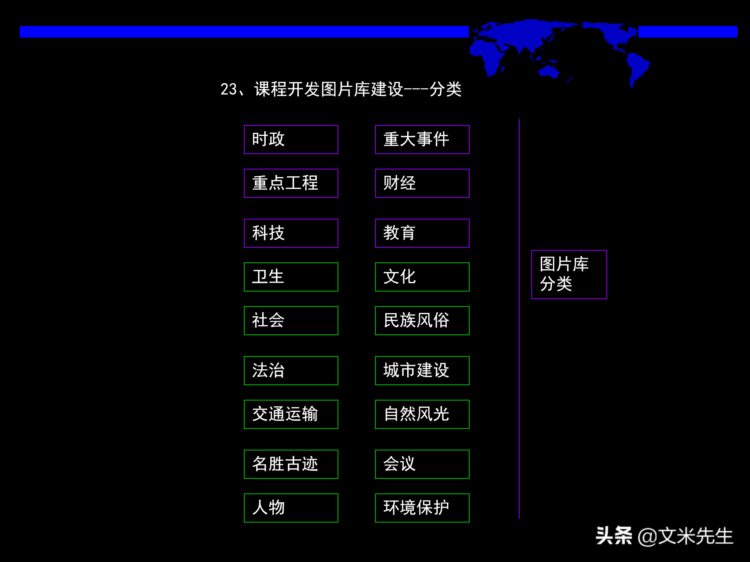 培训课程设计与开发体系设计：50页培训课程设计与开发体系设计