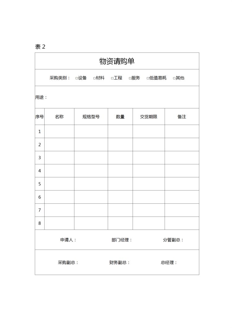 完整一套采购流程管理制度（内附：请购表、询价表、比价议价表）