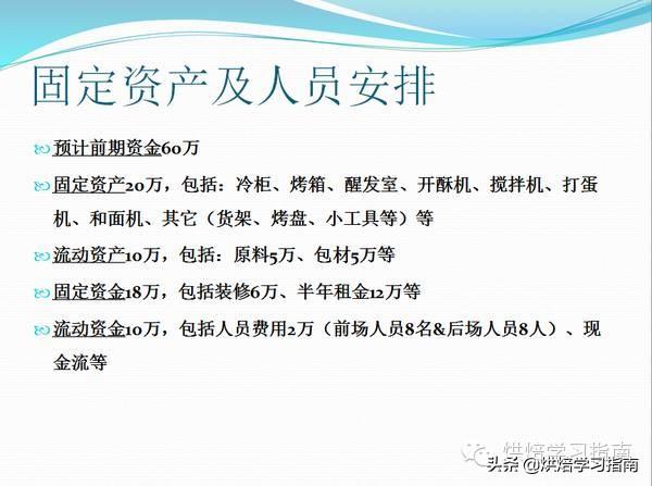 想开面包店？从租店面选址到雇面包师、进机器材料的一些建议