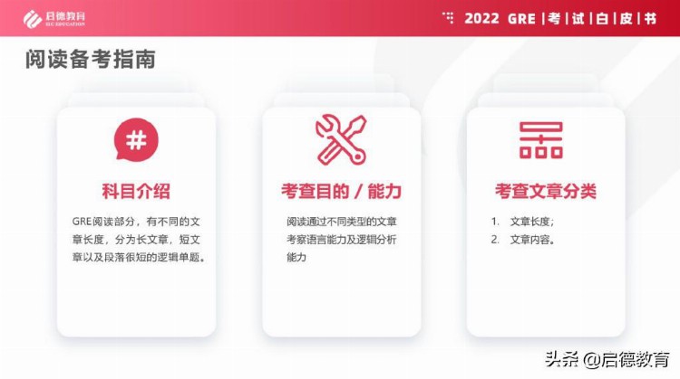 启德考培2022雅思、托福、GRE考试白皮书新鲜出炉