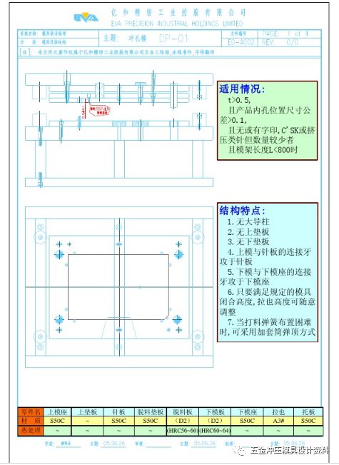 五金模具设计入门培训