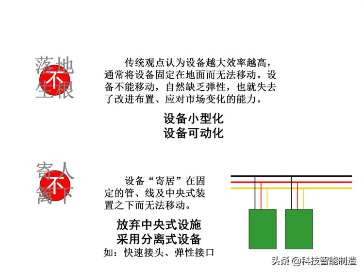 价值30万的精益生产内部培训资料，你了解什么是精益生产吗？