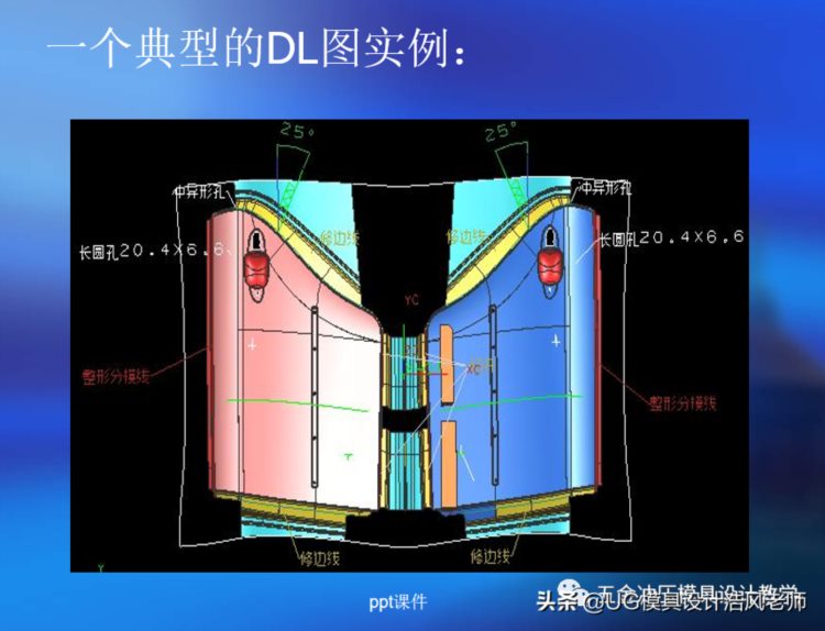 冲压模具设计培训：拉延模的设计学习，干货分享