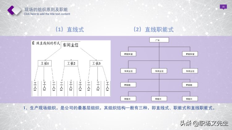 生产现场的质量控制，49页生产现场管理培训课件，现场管理制度