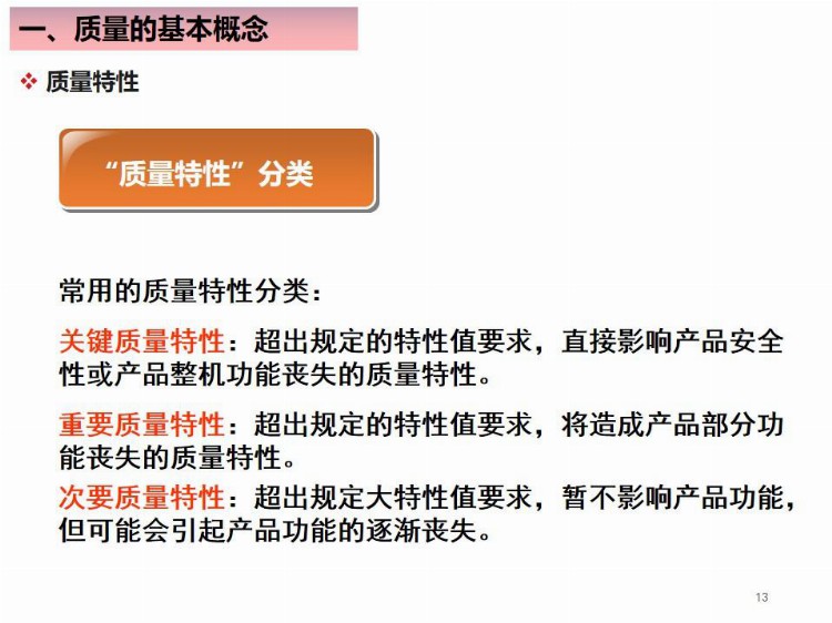 全面质量管理基础培训（完整版），培训必备