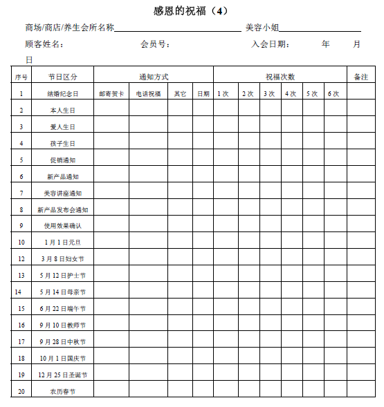 养生SPA、保健足浴会所管理手册（全套63页）