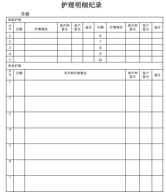 养生SPA、保健足浴会所管理手册（全套63页）