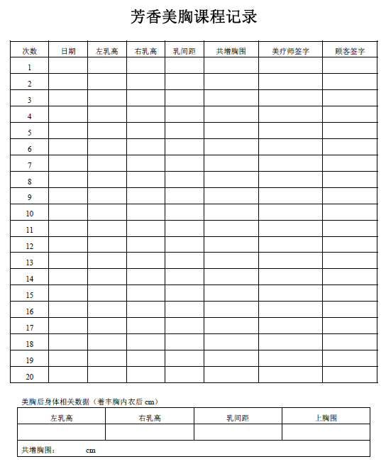 养生SPA、保健足浴会所管理手册（全套63页）