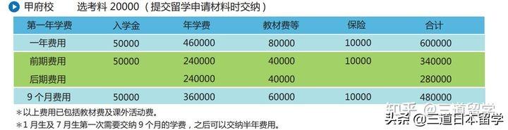 语言学校介绍｜性价比超高的-优尼塔斯甲府校